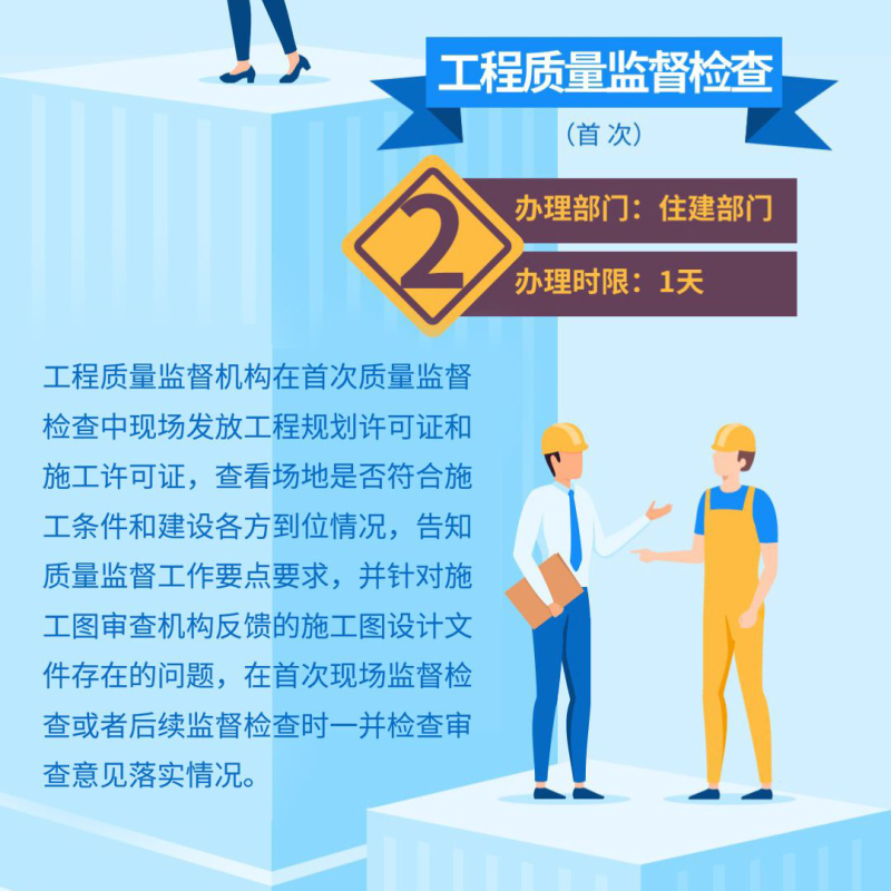 一图读懂社会投资简易低风险项目办理流程_04.jpg