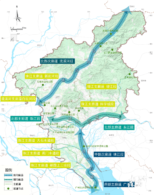 水鸟生态廊道规划图