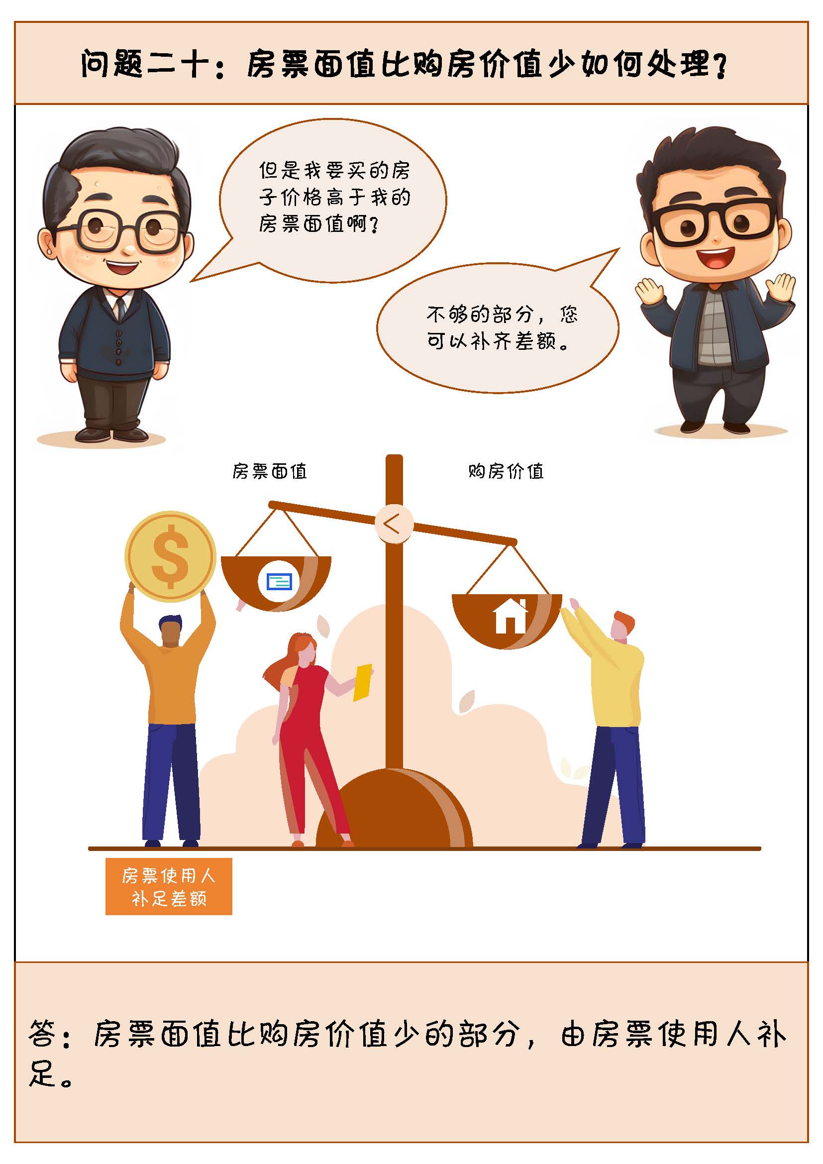 （稿件3）房票政策宣传漫画0108(修改) V35242_页面_20.jpg